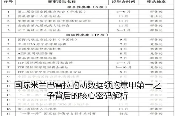 国际米兰巴雷拉跑动数据领跑意甲第一之争背后的核心密码解析